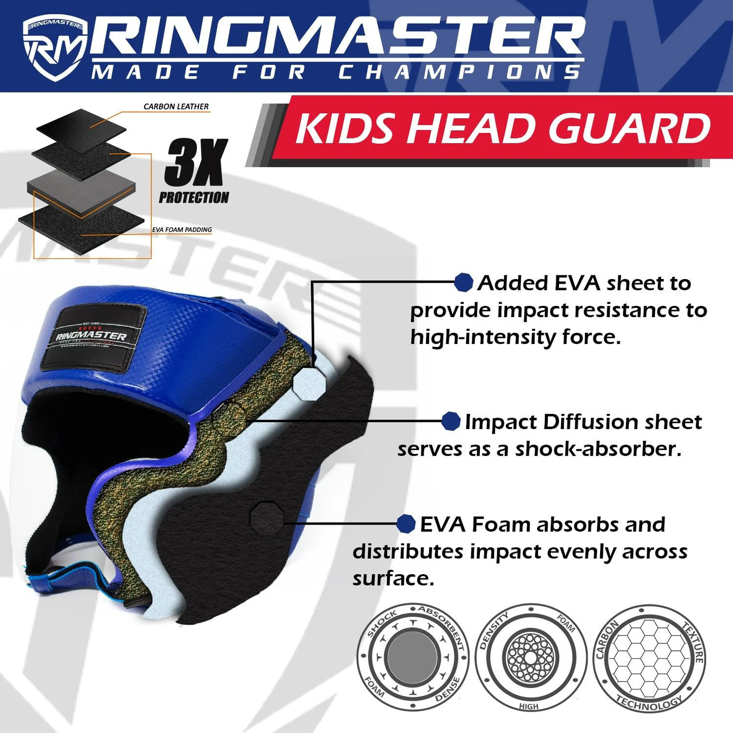 RingMaster Sports Kids Boxing HeadGuard Blue and White