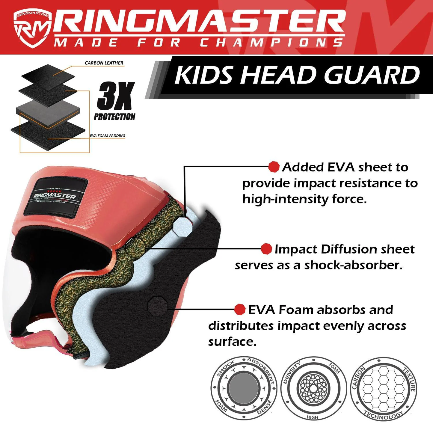 RingMaster Sports Kids Boxing HeadGuard Pink and White